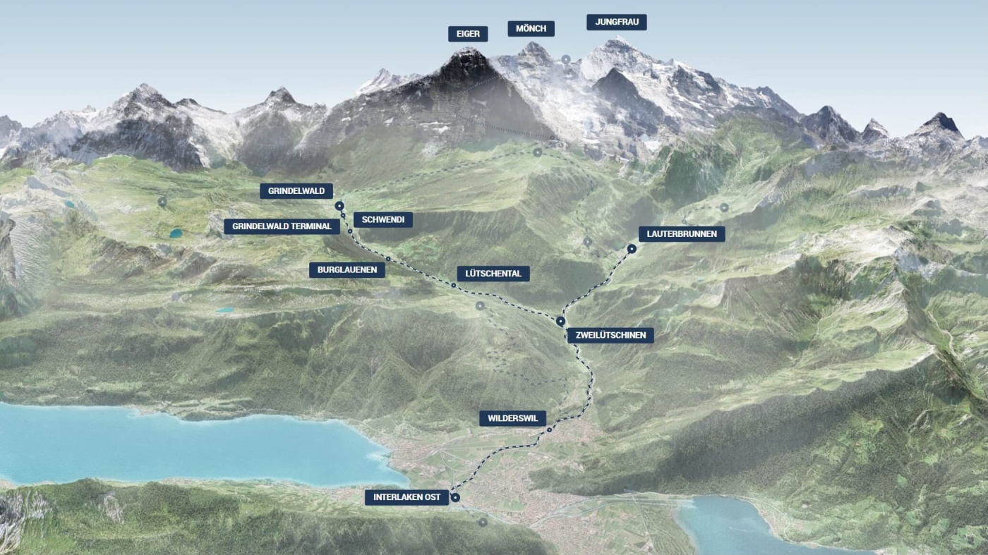 Route Bernese Oberland Railway