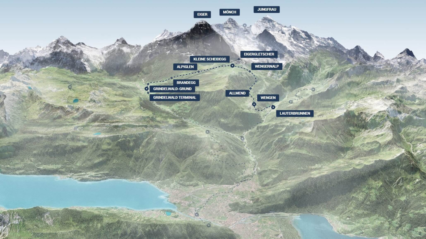 Route Wengernalp Railway