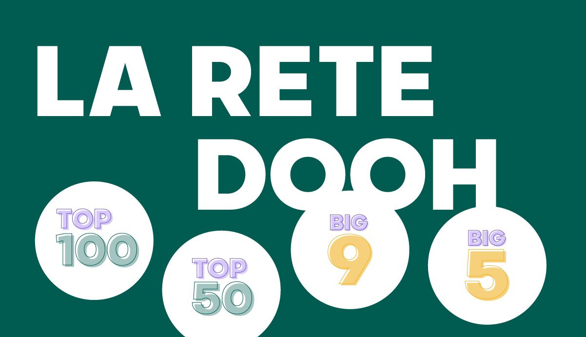 Angebot DOOH Netze Top 100 Top 50 Big 9 Big 5